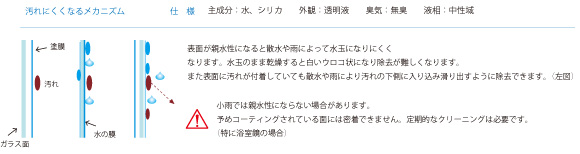 汚れにくくなるメカニズム